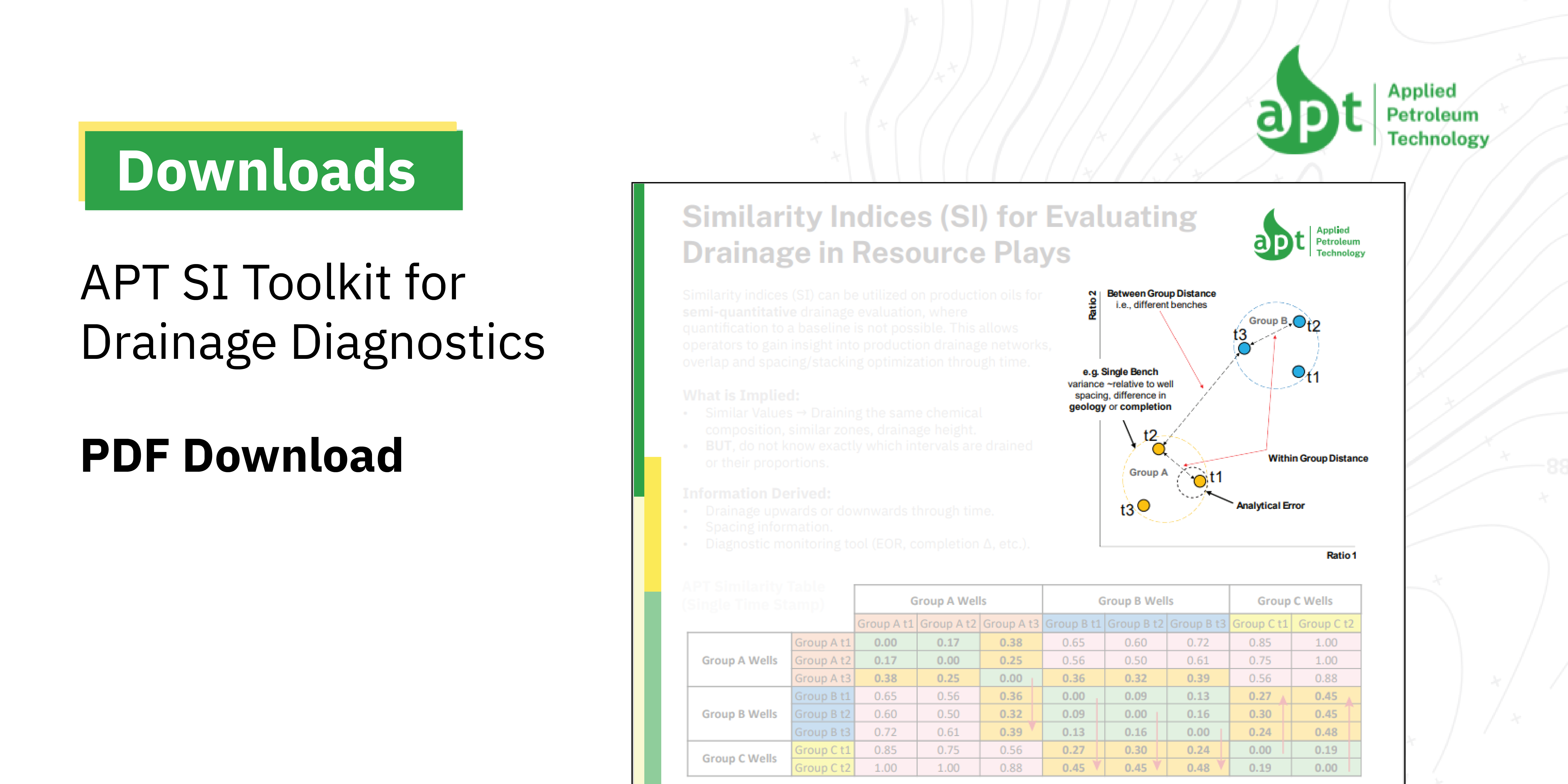 APT SI Toolkit for Drainage Diagnostics [PDF Download]