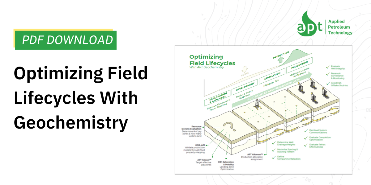 APT Optimizing Field Lifecycles [PDF Download]